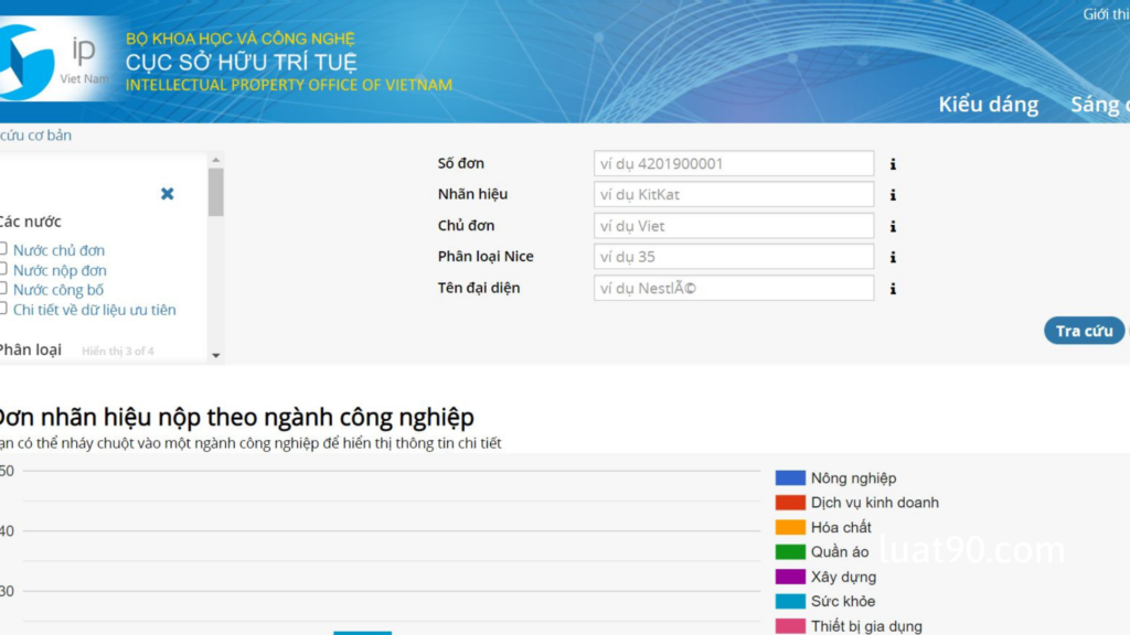 Hướng dẫn cách tra cứu nhãn hiệu 1