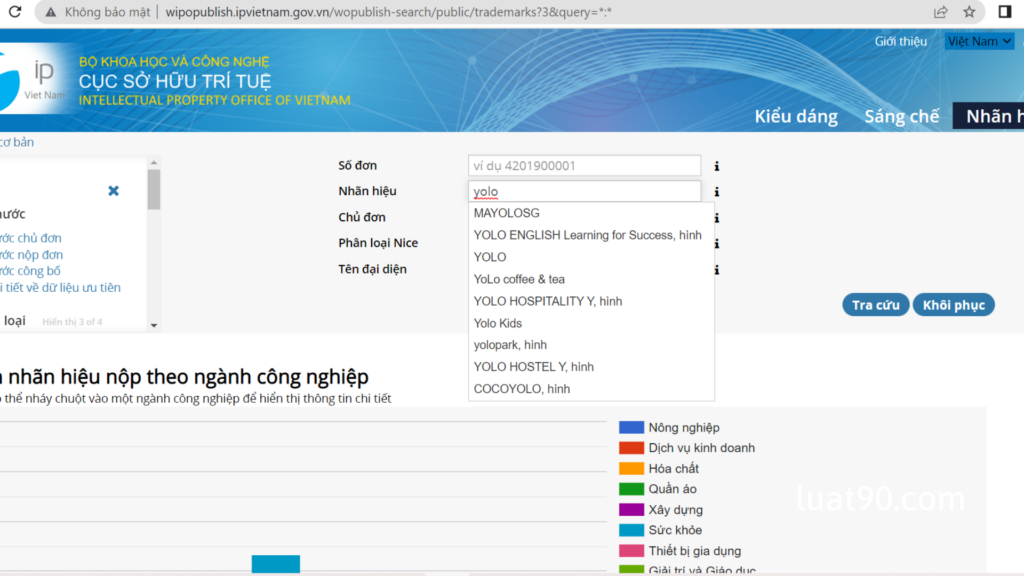 Hướng dẫn cách tra cứu nhãn hiệu 5